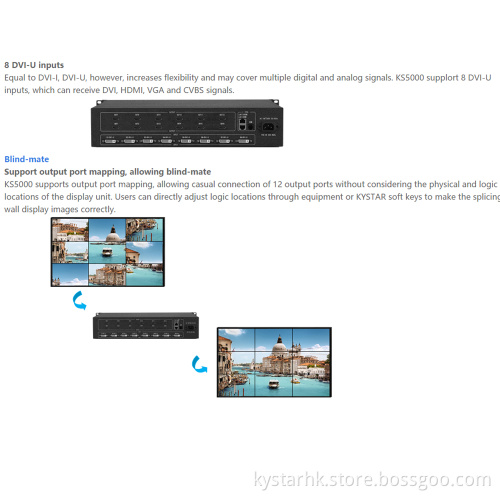 Kystar 3x4 4x3 Video Wall Multi-Image Splicing Processor Video Wall Controller